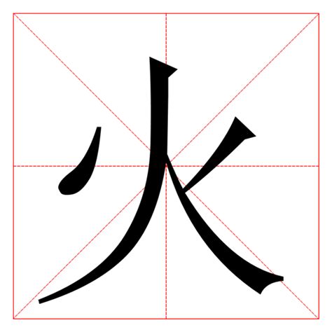 火屬性的字|五行属火的字7画